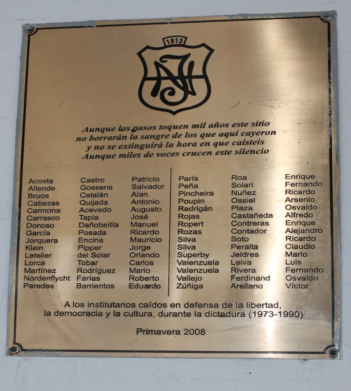 institutonacional.cl