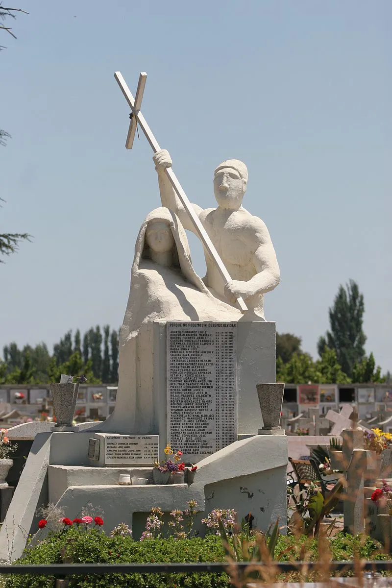 Cementerio Municipal Parral