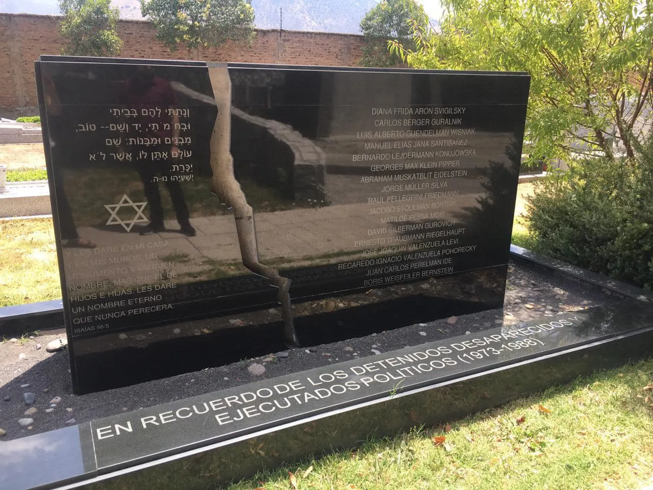 Cementerio Judío Recoleta